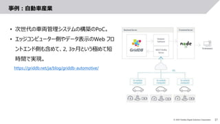 17© 2019 Toshiba Digital Solutions Corporation
事例：自動車産業
• 次世代の車両管理システムの構築のPoC。
• エッジコンピューター側やデータ表示のWeb フロ
ントエンド側も含めて、2, 3ヶ月という極めて短
時間で実現。
https://griddb.net/ja/blog/griddb-automotive/
 