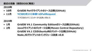 20© 2019 Toshiba Digital Solutions Corporation
最近の活動（前回のOSC報告）
2018年
• 10月 GridDB Perlクライアントのソース公開(GitHub)
• 11月 YCSBリポジトリ本家へのPullRequest
※YCSBのメインコミッターからお誘いがあった
2019年
• 1月 GridDB V4.1 Community Editionのソース公開(GitHub)
• 2月 Javaクライアントのパッケージ公開(Maven Central Repository)
GridDB V4.1 CEのUbuntu向けパッケージ公開(GitHub)
Node.JSクライアントのインタフェース改良 v0.8
 