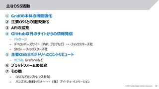 22© 2019 Toshiba Digital Solutions Corporation
主なOSS活動
① GridDB本体の機能強化
② 主要OSSとの連携強化
③ APIの拡充
④ GitHub以外のサイトからの情報発信
– パッケージ
– デベロッパーズサイト（WP、ブログなど）・・・フィックスターズ社
– SNS・・・フィックスターズ社
⑤ 主要OSSリポジトリへのコントリビュート
– YCSB、Grafanaなど
⑥ プラットフォームの拡充
⑦ その他
– OSCなどカンファレンス参加
– ハンズオン無料セミナー・・・（株）アイ・ティ・イノベーション
 