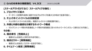 24© 2019 Toshiba Digital Solutions Corporation
① GridDB本体の機能強化 V4.3CE
(スケールアウトだけでなく）スケールアップの強化：
1. ブロックサイズ拡大
– データベース初期作成時に選択できるブロックサイズを最大32MBまで拡張可能に。
2. チェックポイントファイルの分割配置
– チェックポイントファイルを分割し、複数ディレクトリへ分散配置可能に。
3. 外部と内部の通信を分離するネットワーク構成
– クライアント-ノード間の外部通信とノード間の内部通信に別々のネットワークインタフェース割り当てを可能に。
その他：
4. 複合索引 [性能向上]
– 複数カラムを指定した索引を作成可能に。
5. 複合ロウキー [開発機能]
– 複数カラムを指定してロウキーを設定可能に。
6. タイムゾーン指定 [開発機能]
2019/11/20公開
 