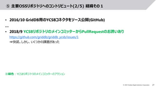 27© 2019 Toshiba Digital Solutions Corporation
⑤ 主要OSSリポジトリへのコントリビュート(2/5) 経緯その１
• 2016/10 GridDB用のYCSBコネクタをソース公開(GitHub)
…
• 2018/9 YCSBリポジトリのメインコミッターからPullRequestのお誘いあり
https://github.com/griddb/griddb_ycsb/issues/1
⇒快諾。しかし、いくつかの課題があった
※緑色：YCSBリポジトリのメインコミッターのアクション
 