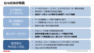 17© 2019 Toshiba Digital Solutions Corporation
Toshiba Confidential
GridDBの特長
IoT指向の
データモデル
高い信頼性と
可用性
• データの複製をノード間で自動的に実行
• ノード障害があってもフェールオーバによりサービス継続
• 数秒から数十秒の切替え時間
高いスケーラビリティ
• 少ないノード台数で初期投資を抑制
• 負荷や容量の増大に合わせたノード増設が可能
• 自律データ再配置により、高いスケーラビリティを実現
高性能な
NoSQL+SQL
• メモリを主、ストレージを従としたハイブリッド型インメモリDB
• メモリやディスクの排他処理や同期待ちを極力排除
• SQLにおける分散並列処理
• データモデルはキー・コンテナ。コンテナ内でのデータ一貫性を保証
• 時系列データ管理する特別な機能
• 過去データをコールド保存する長期アーカイブ機能
 
