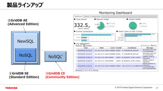 21© 2019 Toshiba Digital Solutions Corporation
Toshiba Confidential
製品ラインアップ
NewSQL
NoSQL NoSQL’
①GridDB SE
(Standard Edition)
③GridDB CE
(Community Edition)
②GridDB AE
(Advanced Edition)
Monitoring Dashboard
 