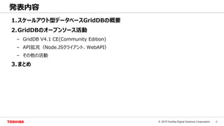 2© 2019 Toshiba Digital Solutions Corporation
発表内容
1.スケールアウト型データベースGridDBの概要
2.GridDBのオープンソース活動
– GridDB V4.1 CE(Community Edition)
– API拡充（Node.JSクライアント、WebAPI）
– その他の活動
3.まとめ
 