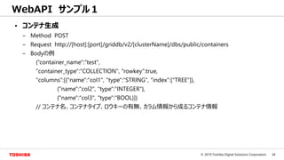 34© 2019 Toshiba Digital Solutions Corporation
WebAPI サンプル１
• コンテナ生成
– Method POST
– Request http://[host]:[port]/griddb/v2/[clusterName]/dbs/public/containers
– Bodyの例
{“container_name":"test",
"container_type":"COLLECTION", "rowkey":true,
"columns":[{"name":"col1", "type":"STRING", "index":["TREE"]},
{"name":"col2", "type":"INTEGER"},
{"name":"col3", "type":"BOOL}]}
// コンテナ名、コンテナタイプ、ロウキーの有無、カラム情報から成るコンテナ情報
 
