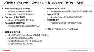 45© 2019 Toshiba Digital Solutions Corporation
ご参考：デベロッパーズサイトの主なコンテンツ（ハウツーもの）
• AWS/Azure上で動かす方法
– 「GridDB Azureクラスタの構築」
– 「Fixed ListでGridDBを使う方法」
• Docker上で動かす方法
– 「Docker上でGridDBを実行する」
• Pappetによる設定方法
– 「Puppetを使用したGridDBの設定方法」
• 各種クライアント
– 「GridDB‘s C/Python/Ruby APIsを使ってみよう」
– 「GridDBのGo言語 Client入門」
– 「GridDB Node.jsクライアントを使ってみよう」
– 「GridDBのPHPクライアント入門」
• MapReduceコネクタ
– 「Hadoop MapReduce用のGridDBコネクタの使い方」
• Sparkコネクタ
– 「Apache SparkのためのGridDBコネクタ」
• YCSBコネクタ
– 「YCSB向けGridDBコネクタを使ってみよう」
※https://griddb.net/ja/blog/
 