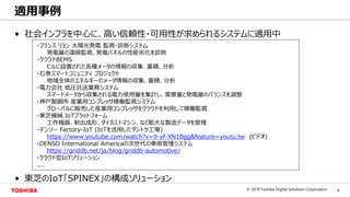 4© 2019 Toshiba Digital Solutions Corporation
Toshiba Confidential
• 社会インフラを中心に、高い信頼性・可用性が求められるシステムに適用中
• 東芝のIoT「SPINEX」の構成ソリューション
適用事例
・フランス リヨン 太陽光発電 監視・診断システム
発電量の遠隔監視、発電パネルの性能劣化を診断
・クラウドBEMS
ビルに設置された各種メータの情報の収集、蓄積、分析
・石巻スマートコミュニティ プロジェクト
地域全体のエネルギーのメータ情報の収集、蓄積、分析
・電力会社 低圧託送業務システム
スマートメータから収集される電力使用量を集計し、需要量と発電量のバランスを調整
・神戸製鋼所 産業用コンプレッサ稼働監視システム
グローバルに販売した産業用コンプレッサをクラウドを利用して稼働監視
・東芝機械 IoTプラットフォーム
工作機器、射出成形、ダイカストマシン、など膨大な製造データを管理
・デンソー Factory-IoT (IoTを活用したダントツ工場)
https://www.youtube.com/watch?v=9-yf-XN1Bgg&feature=youtu.be (ビデオ)
・DENSO International Americaの次世代の車両管理システム
https://griddb.net/ja/blog/griddb-automotive/
・クラウド型IoTソリューション
....
 
