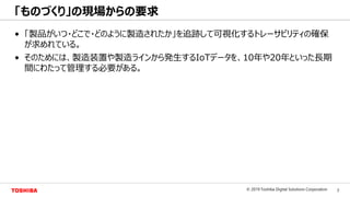 5© 2019 Toshiba Digital Solutions Corporation
Toshiba Confidential
• 「製品がいつ・どこで・どのように製造されたか」を追跡して可視化するトレーサビリティの確保
が求めれている。
• そのためには、製造装置や製造ラインから発生するIoTデータを、10年や20年といった長期
間にわたって管理する必要がある。
「ものづくり」の現場からの要求
 