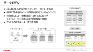 7© 2019 Toshiba Digital Solutions Corporation
Toshiba Confidential
• NoSQL型でよく採用されているキー・バリューを拡張
• 順序に関係無くレコードが格納されるコレクションコンテナ
• 時間順にレコードが格納される時系列コンテナ
時系列レコードを圧縮する機能や期限解放する機能
• コンテナ内でのデータ一貫性を保証
キーコンテナ型キーバリュー型
データモデル
コレクション(Collection)
"siteA_equip"
id name specification
equip001 変圧器1 xxx変圧器
equip002 変圧器2 yyy変圧器
equip003 遮断機1 xxx遮断機
equip004 遮断機2 yyy遮断機
equip005 ケーブル1 zzzケーブル
... ... ...
時系列(TimeSeries)
"siteA_s012"
timestamp heat_rate temperature
4/28/20011 ... 78.3 47.9
4/28/20011 ... 82.9 63.4
... ... ...
5
10
15
20
17:30 21:30 1:30 5:30 9:30 13:30 17:30
キー
バリュー
キー
バリュー
キー
バリュー
キー
バリュー
C0 C1 C2 C3
Val Val Val Val
Val Val Val Val
Val Val Val Val
キー
バリュー
C4 C5 C6 C7
Val Val Val Val
Val Val Val Val
Val Val Val Val
キー
バリュー
C8 C9 C10C11
Val Val Val Val
Val Val Val Val
Val Val Val Val
 