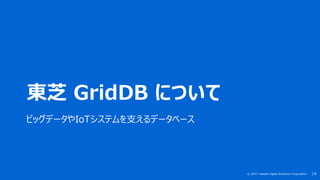 ビッグデータやIoTシステムを支えるデータベース 『GridDB』