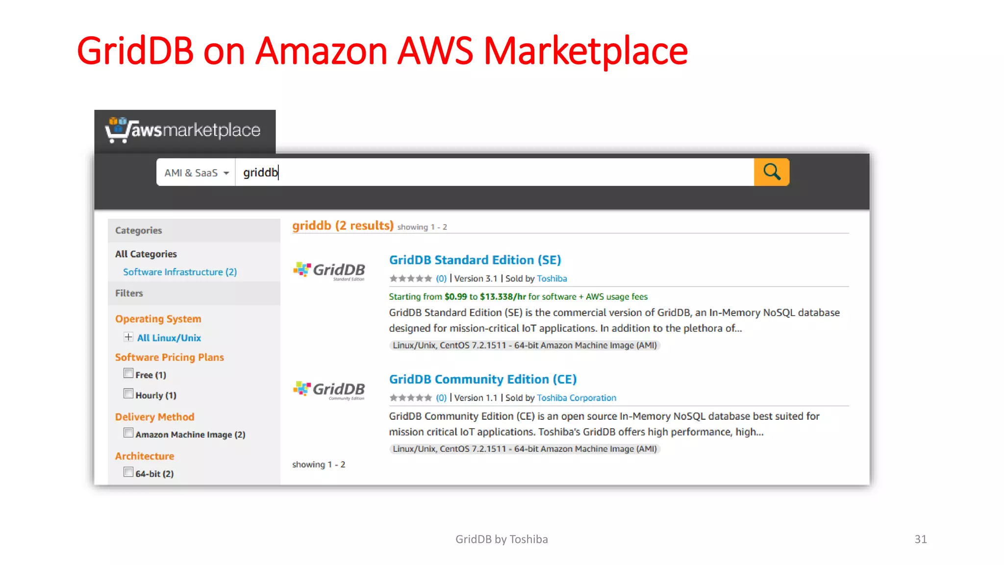 GridDB on Amazon AWS Marketplace
31GridDB by Toshiba
 