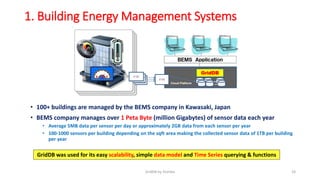 1. Building Energy Management Systems
24GridDB by Toshiba
• 100+ buildings are managed by the BEMS company in Kawasaki, Japan
• BEMS company manages over 1 Peta Byte (million Gigabytes) of sensor data each year
• Average 5MB data per sensor per day or approximately 2GB data from each sensor per year
• 100-1000 sensors per building depending on the sqft area making the collected sensor data of 1TB per building
per year
GridDB was used for its easy scalability, simple data model and Time Series querying & functions
 