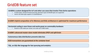 GridDB feature set
33GridDB by Toshiba
Horizontal scaling is near-linear and works great on commodity hardware
• Tested on 100 nodes per cluster, can scale up to 1000 nodes
GridDB's advanced master-slave model eliminates SPOF and split brain
Autonomous data distribution prevents data loss
ACID transactions are guaranteed at the container level
TQL, an SQL-like language for fast querying and analytics
GridDB’s hybrid composition of In-Memory and Disk architecture is optimized for maximum performance
GridDB is custom designed for IoT and other use cases that involve Time Series operations
• TS data types, temporal based querying, geometry type and BLOB types are supported
• Vector sets data type support is in development
 