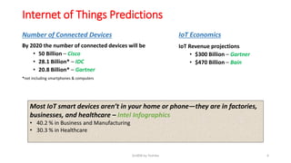 Internet of Things Predictions
Number of Connected Devices
4GridDB by Toshiba
By 2020 the number of connected devices will be
• 50 Billion – Cisco
• 28.1 Billion* – IDC
• 20.8 Billion* – Gartner
*not including smartphones & computers
Most IoT smart devices aren’t in your home or phone—they are in factories,
businesses, and healthcare – Intel Infographics
• 40.2 % in Business and Manufacturing
• 30.3 % in Healthcare
IoT Revenue projections
• $300 Billion – Gartner
• $470 Billion – Bain
IoT Economics
 