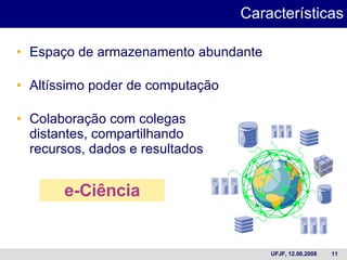 e-Ciência Espaço de armazenamento abundante Altíssimo poder de computação Colaboração com colegas distantes, compartilhando recursos, dados e resultados Características 