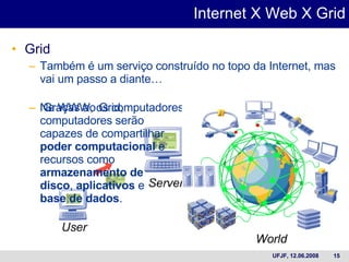 Internet X Web X Grid Grid Também é um serviço construído no topo da Internet, mas vai um passo a diante… Na WWW, os computadores compartilham  informações Graças ao Grid, computadores serão capazes de compartilhar  poder computacional  e recursos como  armazenamento de disco ,  aplicativos  e  base de dados . 