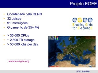 Projeto EGEE Coordenado pelo CERN 32 países 91 instituições  Orçamento de 35+ M € > 35.000 CPUs ~ 2.500 TB storage > 50.000 jobs per day www.eu-egee.org 