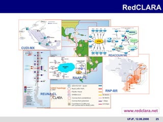 RedCLARA “ Grid computing is coordinated resource sharing and problem solving in dynamic, multi-institutional virtual organizations”  (I.Foster) www.redclara.net RNP-BR REUNA-CL CUDI-MX RAAP-PE REACCIUN-VE 