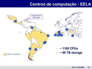 Centros de computação - EELA ~ 1100 CPUs ~ 60 TB storage EELA countries stand-alone Grid site 