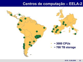 Centros de computação – EELA-2 ~ 3000 CPUs ~ 700 TB storage 