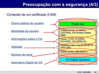 Preocupação com a segurança (4/3) Conteúdo de um certificado X.509: Chave pública do usuário Identidade do usuário Informações sobre o CA Validade Número de serie Assinatura Digital do CA Public key Subject:C=CH, O=CERN, OU=GRID, CN=Andrea Sciaba 8968 Issuer: C=CH, O=CERN, OU=GRID, CN=CERN CA Expiration date: Aug 26 08:08:14 2005 GMT Serial number: 625 (0x271) CA Digital signature 
