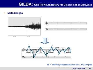 GILDA:  Grid INFN Laboratory for Dissemination Activities Melodização 5s = 20h de processamento em 1 PC simples 