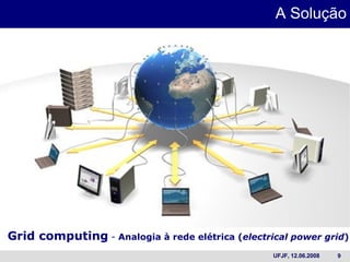 A Solução Grid computing  -  Analogia à rede elétrica ( electrical power grid ) 