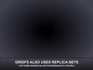 GRIDFS ALSO USES REPLICA-SETS
 ( all media backed-up and load-balanced in chunks )
 