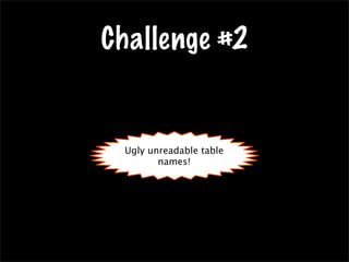 Challenge #2
Ugly unreadable table
names!
Ugly unreadable table
names!
 