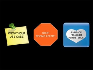 EMBRACE
POLYGLOT
PERSISTENCE!
STOP
RDBMS ABUSE!
KNOW YOUR
USE CASE
 