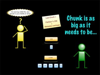 ?
I'm storing 10KB ﬁle, but
would it use 256KB on disk?
Last Chunk =
FileSize % 256
+
Metadata overhead
256
1128KB
256 256 256
104
+ x
10KB
10
+ x
Chunk is as
big as it
needs to be...
 