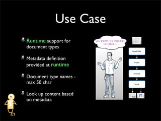 Parse
Extract
Store
Read XML
We don't do rocket
science...
Use Case
Runtime support for
document types
Metadata deﬁnition
provided at runtime
Document type names -
max 50 char
Look up content based
on metadata
RA
 