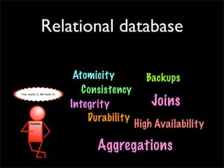Relational database
Integrity
Consistency
Durability
Atomicity
Joins
Backups
High Availability
You name it, We have it!
RDBMS
Aggregations
 