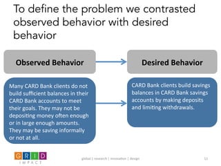 To define the problem we contrasted
observed behavior with desired
behavior
Many	
  CARD	
  Bank	
  clients	
  do	
  not	
  
build	
  suﬃcient	
  balances	
  in	
  their	
  
CARD	
  Bank	
  accounts	
  to	
  meet	
  
their	
  goals.	
  They	
  may	
  not	
  be	
  
deposi0ng	
  money	
  oTen	
  enough	
  
or	
  in	
  large	
  enough	
  amounts.	
  
They	
  may	
  be	
  saving	
  informally	
  
or	
  not	
  at	
  all.	
  
Observed	
  Behavior	
  
CARD	
  Bank	
  clients	
  build	
  savings	
  
balances	
  in	
  CARD	
  Bank	
  savings	
  
accounts	
  by	
  making	
  deposits	
  
and	
  limi0ng	
  withdrawals.	
  	
  
	
  
Desired	
  Behavior	
  
global	
  |	
  research	
  |	
  innova0on	
  |	
  design	
   11	
  
 