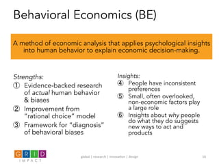 Behavioral Economics (BE)
A method of economic analysis that applies psychological insights
into human behavior to explain economic decision-making.
Strengths:
①  Evidence-backed research
of actual human behavior
& biases
②  Improvement from
“rational choice” model
③  Framework for “diagnosis”
of behavioral biases
global	
  |	
  research	
  |	
  innova0on	
  |	
  design	
   16	
  
Insights:
④  People have inconsistent
preferences
⑤  Small, often overlooked,
non-economic factors play
a large role
⑥  Insights about why people
do what they do suggests
new ways to act and
products
 