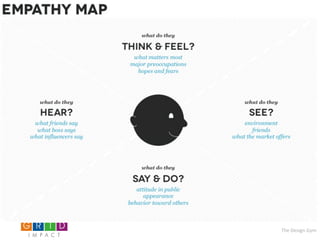 The	
  Design	
  Gym	
  
 