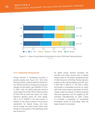 16 S E C T I O N 2	
RE generation: the present, the future and the integration challenges
2.1.3	 Expanding energy access
Energy demand in developing countries is
growing rapidly (see Figure 2-2). IEA’s New
Policies Scenario projects electricity demand in
non-OECD countries to increase at a compound
average annual growth rate (CAAGR) of 3.5 %
to 2035. Total non-OECD electricity demand
nearly triples from 8 000 TWh in 2009 to almost
20 000 TWh by 2035 (see Figure 2-3). Asian
electricity demand grows the most rapidly,
with a 4.2 % CAAGR in the same period. In
addition to the needs outlined in the previous
subsections for cleaner energy and more
secure energy, the world simply needs more
energy as more people in the developing world
gain access to it.
As global energy demand increases, RE
provides one means among many of adding
energy assets to the system alongside growth
of other resources. IEA’s New Policies Scenario
projects a near tripling of global use of RE, from
3 900 TWh in 2009 to 11 100 TWh in 2035,
and growth in renewables accounts for nearly
half of the total increase in generation by 2035.
Indeed, under this scenario, a full third of global
electricity generation will be supplied by RE
(including hydroelectricity) by 2035. Figure
2-4 provides a breakdown of incremental
renewables growth by technology. Note the
large increase in wind power.
2009
2020
2035
20 043 TWh
27 881 TWh
36 250 TWh
0 %
Coal Gas Oil Nuclear Biomass Hydro Wind Other renewables
20 % 40 % 60 % 80 % 100 %
Figure 2-1 – Share of world electricity generation by fuel in IEA’s New Policies Scenario
[weo11]
 