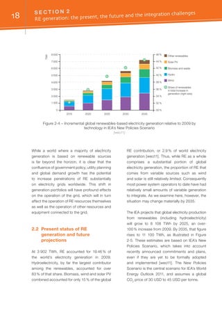 18 S E C T I O N 2	
RE generation: the present, the future and the integration challenges
While a world where a majority of electricity
generation is based on renewable sources
is far beyond the horizon, it is clear that the
confluence of government policy, utility planning
and global demand growth has the potential
to increase penetrations of RE substantially
on electricity grids worldwide. This shift in
generation portfolios will have profound effects
on the operation of the grid, which will in turn
affect the operation of RE resources themselves
as well as the operation of other resources and
equipment connected to the grid.
2.2	 Present status of RE
generation and future
projections
At 3  902 TWh, RE accounted for 19.46 % of
the world’s electricity generation in 2009.
Hydroelectricity, by far the largest contributor
among the renewables, accounted for over
83 % of that share. Biomass, wind and solar PV
combined accounted for only 15 % of the global
8 000
7 000
6 000
5 000
4 000
3 000
2 000
1 000
0
TWh
2015 2020 2025 2030 2035
30 %
32 %
34 %
36 %
38 %
40 %
42 %
44 %
46 %
Other renewables
Solar PV
Biomass and waste
Hydro
Wind
Share of renewables
in total increase in
generation (right axis)
Figure 2-4 – Incremental global renewables-based electricity generation relative to 2009 by
technology in IEA’s New Policies Scenario
[weo11]
RE contribution, or 2.9 % of world electricity
generation [weo11]. Thus, while RE as a whole
comprises a substantial portion of global
electricity generation, the proportion of RE that
comes from variable sources such as wind
and solar is still relatively limited. Consequently
most power system operators to date have had
relatively small amounts of variable generation
to integrate. As we examine here, however, the
situation may change materially by 2035.
The IEA projects that global electricity production
from renewables (including hydroelectricity)
will grow to 8 108 TWh by 2025, an over-
100 % increase from 2009. By 2035, that figure
rises to 11 100 TWh, as illustrated in Figure
2-5. These estimates are based on IEA’s New
Policies Scenario, which takes into account
recently announced commitments and plans,
even if they are yet to be formally adopted
and implemented [weo11]. The New Policies
Scenario is the central scenario for IEA’s World
Energy Outlook 2011, and assumes a global
CO2
price of 30 USD to 45 USD per tonne.
 