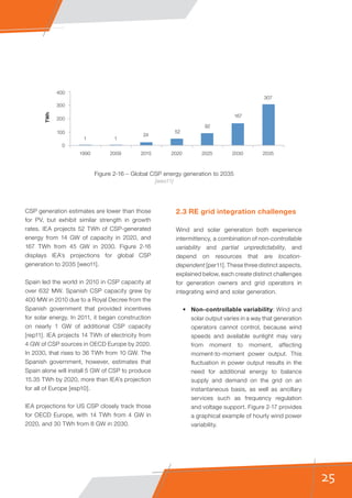 25
CSP generation estimates are lower than those
for PV, but exhibit similar strength in growth
rates. IEA projects 52 TWh of CSP-generated
energy from 14 GW of capacity in 2020, and
167 TWh from 45 GW in 2030. Figure 2-16
displays IEA’s projections for global CSP
generation to 2035 [weo11].
Spain led the world in 2010 in CSP capacity at
over 632 MW. Spanish CSP capacity grew by
400 MW in 2010 due to a Royal Decree from the
Spanish government that provided incentives
for solar energy. In 2011, it began construction
on nearly 1 GW of additional CSP capacity
[rep11]. IEA projects 14 TWh of electricity from
4 GW of CSP sources in OECD Europe by 2020.
In 2030, that rises to 36 TWh from 10 GW. The
Spanish government, however, estimates that
Spain alone will install 5 GW of CSP to produce
15.35 TWh by 2020, more than IEA’s projection
for all of Europe [esp10].
IEA projections for US CSP closely track those
for OECD Europe, with 14 TWh from 4 GW in
2020, and 30 TWh from 8 GW in 2030.
2.3 RE grid integration challenges
Wind and solar generation both experience
intermittency, a combination of non-controllable
variability and partial unpredictability, and
depend on resources that are location-
dependent [per11]. These three distinct aspects,
explained below, each create distinct challenges
for generation owners and grid operators in
integrating wind and solar generation.
•	 Non-controllable variability: Wind and
solar output varies in a way that generation
operators cannot control, because wind
speeds and available sunlight may vary
from moment to moment, affecting
moment-to-moment power output. This
fluctuation in power output results in the
need for additional energy to balance
supply and demand on the grid on an
instantaneous basis, as well as ancillary
services such as frequency regulation
and voltage support. Figure 2-17 provides
a graphical example of hourly wind power
variability.
0
100
200
300
400
1990
1 1
24
52
92
167
307
2009 2015 2020 2025 2030 2035
TWh
Figure 2-16 – Global CSP energy generation to 2035
[weo11]
 