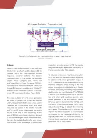 53
4) Japan
Japan’s power system consists of two parts, the
Western 60 Hz network and the Eastern 50 Hz
network, which are interconnected through
frequency converter stations. The Eastern
network consists of three utilities: the Hokkaido
Electric Power Company (EP), Tohoku EP
and Tokyo Electric Power Company (TEPCO).
Hokkaido EP is interconnected with Tohoku EP
through DC submarine cables, and Tohoku EP
and TEPCO are connected by a 500 kV double-
circuit AC transmission line (see Figure 3-26).
The areas suitable for wind power generation
are limited by geographical factors, and they are
unfortunately concentrated in areas whose system
capacities are comparatively small. Most wind
resources are located in the smaller Hokkaido
and Tohoku EP areas, where peak demand is
around 5 GW and 15 GW respectively. In the
area of TEPCO, which has an electricity demand
of 60 GW including the Tokyo metropolitan area,
there are few suitable locations for wind power.
This situation poses a challenge for wind power
integration, since the amount of RE that can be
integrated into a grid depends on the capacity of
the network where the RE is located.
To enhance wind power integration, one option
is to use inter-ties between utilities efficiently
to balance wind power generation output. In
2010, collaboration schemes were launched by
the three utilities for timely sharing of the wind
power forecasts in the Hokkaido and Tohoku
EP areas, and closely monitoring the power flow
of all the inter-ties from Hokkaido EP to TEPCO.
If there is room for extra power flow in the inter-
ties and other grid conditions permit, wind
power generated in the Hokkaido and Tohoku
EP areas can be transmitted to TEPCO, with
the output of the thermal power plants being
reduced accordingly to absorb the incoming
wind power. These collaboration schemes will
improve the utilities’ capability to accommodate
wind power, but the capability is limited by the
capacity of the inter-ties. When the capacity of
the inter-ties is insufficient, excess wind power
generation has to be curtailed.
Figure 3-25 – Schematic of a combination tool for wind power forecast
(Amprion Company)
Weighting of the forecats
and combination
Optimal forecast of wind power
for specific weather situation
Wind power Prediction - Combination tool
Classification of the
weather situation
 