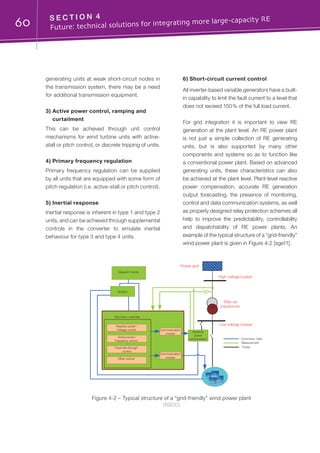 60 S E C T I O N 4	
Future: technical solutions for integrating more large-capacity RE
Figure 4-2 – Typical structure of a “grid-friendly” wind power plant
(SGCC)
Power grid
Step-up
transformer
Low voltage busbar
High voltage busbar
SCADA
Reactive
power
compensation
Fault ride-through
control
Active power /
Frequency control
Other control
Reactive power /
Voltage control
Wind farm controller
Communication
module
Dispatch Centre
Command, Data
Measurement
Power
Communication
module
generating units at weak short-circuit nodes in
the transmission system, there may be a need
for additional transmission equipment.
3) Active power control, ramping and
curtailment
This can be achieved through unit control
mechanisms for wind turbine units with active-
stall or pitch control, or discrete tripping of units.
4) Primary frequency regulation
Primary frequency regulation can be supplied
by all units that are equipped with some form of
pitch regulation (i.e. active-stall or pitch control).
5) Inertial response
Inertial response is inherent in type 1 and type 2
units, and can be achieved through supplemental
controls in the converter to emulate inertial
behaviour for type 3 and type 4 units.
6) Short-circuit current control
All inverter-based variable generators have a built-
in capability to limit the fault current to a level that
does not exceed 150 % of the full load current.
For grid integration it is important to view RE
generation at the plant level. An RE power plant
is not just a simple collection of RE generating
units, but is also supported by many other
components and systems so as to function like
a conventional power plant. Based on advanced
generating units, these characteristics can also
be achieved at the plant level. Plant-level reactive
power compensation, accurate RE generation
output forecasting, the presence of monitoring,
control and data communication systems, as well
as properly designed relay protection schemes all
help to improve the predictability, controllability
and dispatchability of RE power plants. An
example of the typical structure of a “grid-friendly”
wind power plant is given in Figure 4-2 [sge11].
 