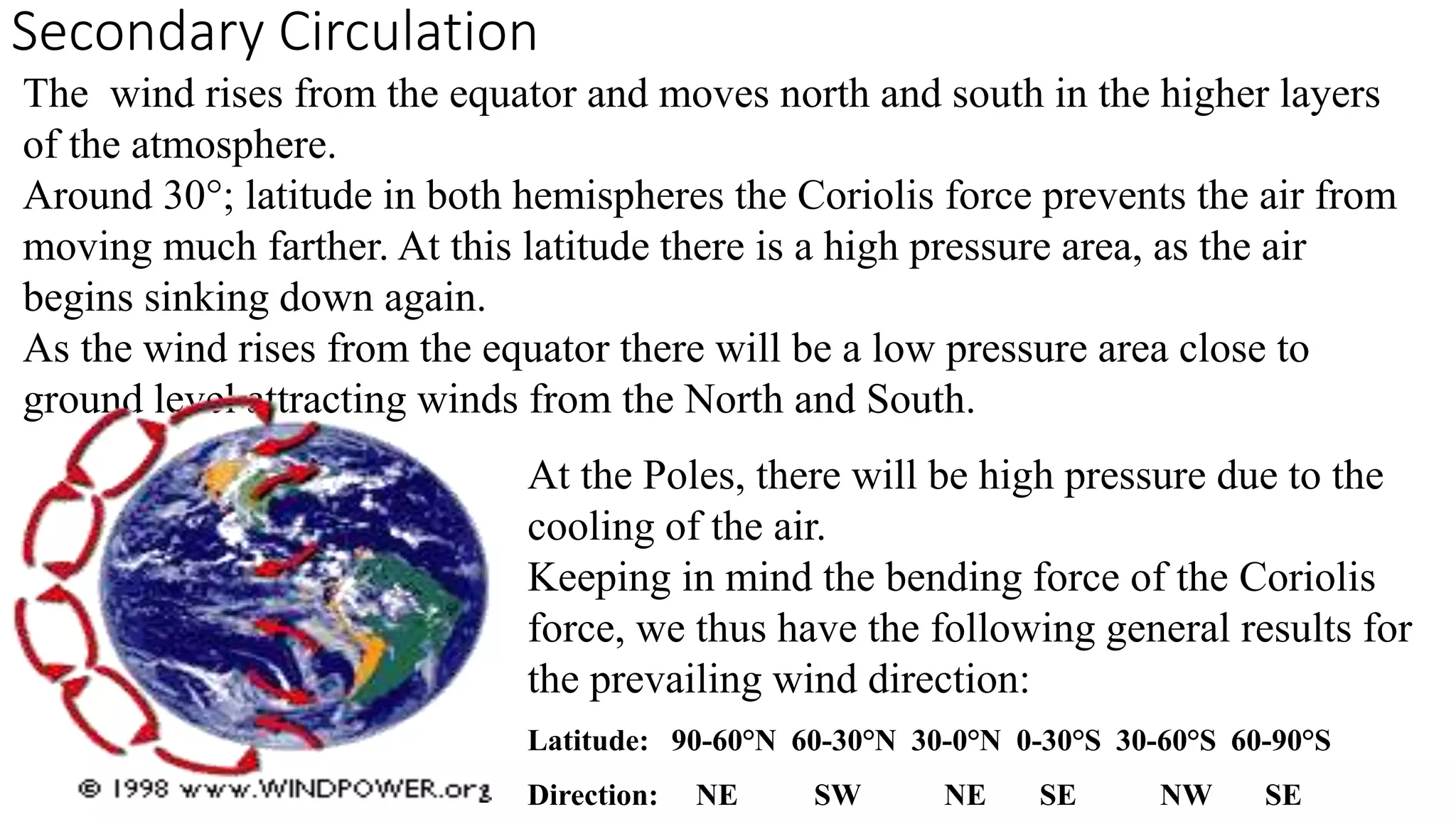 Secondary Circulation 
The wind rises from the equator and moves north and south in the higher layers 
of the atmosphere. 
Around 30°; latitude in both hemispheres the Coriolis force prevents the air from 
moving much farther. At this latitude there is a high pressure area, as the air 
begins sinking down again. 
As the wind rises from the equator there will be a low pressure area close to 
ground level attracting winds from the North and South. 
At the Poles, there will be high pressure due to the 
cooling of the air. 
Keeping in mind the bending force of the Coriolis 
force, we thus have the following general results for 
the prevailing wind direction: 
Latitude: 90-60°N 60-30°N 30-0°N 0-30°S 30-60°S 60-90°S 
Direction: NE SW NE SE NW SE 
 