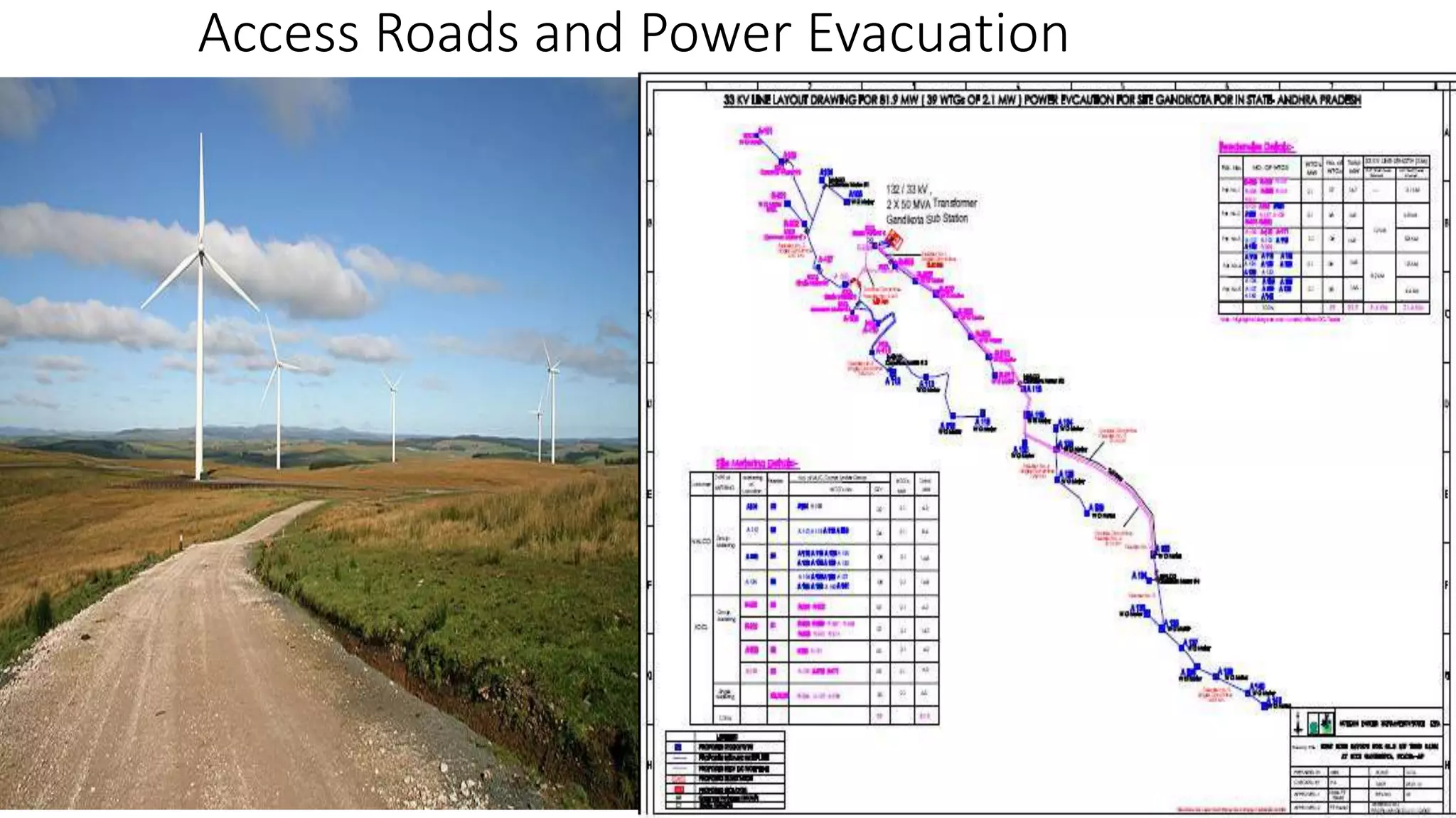 Access Roads and Power Evacuation 
 