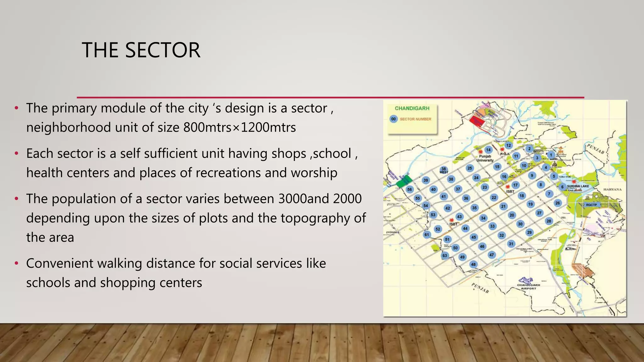 THE SECTOR
• The primary module of the city ‘s design is a sector ,
neighborhood unit of size 800mtrs×1200mtrs
• Each sector is a self sufficient unit having shops ,school ,
health centers and places of recreations and worship
• The population of a sector varies between 3000and 2000
depending upon the sizes of plots and the topography of
the area
• Convenient walking distance for social services like
schools and shopping centers
 