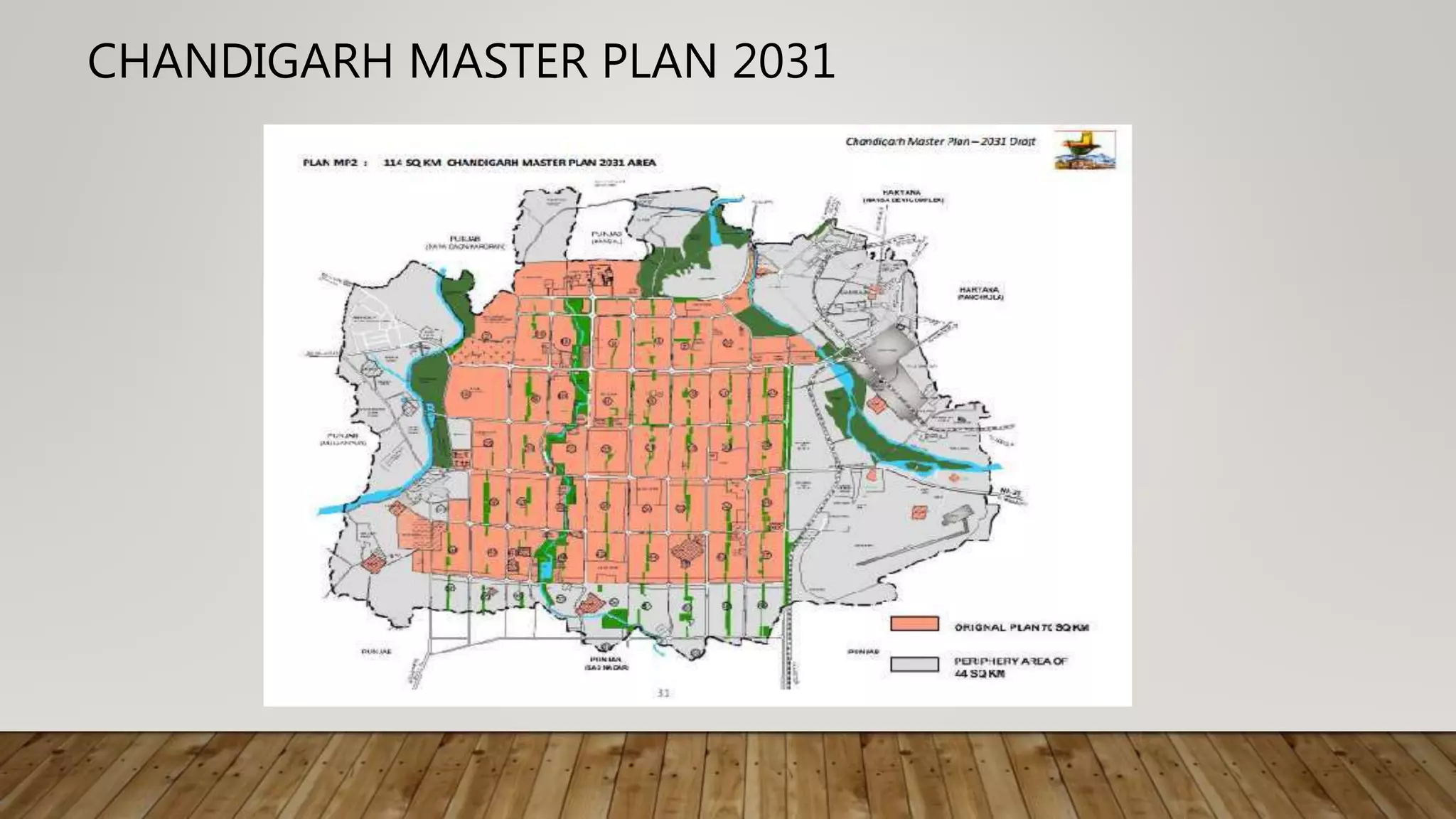 CHANDIGARH MASTER PLAN 2031
 