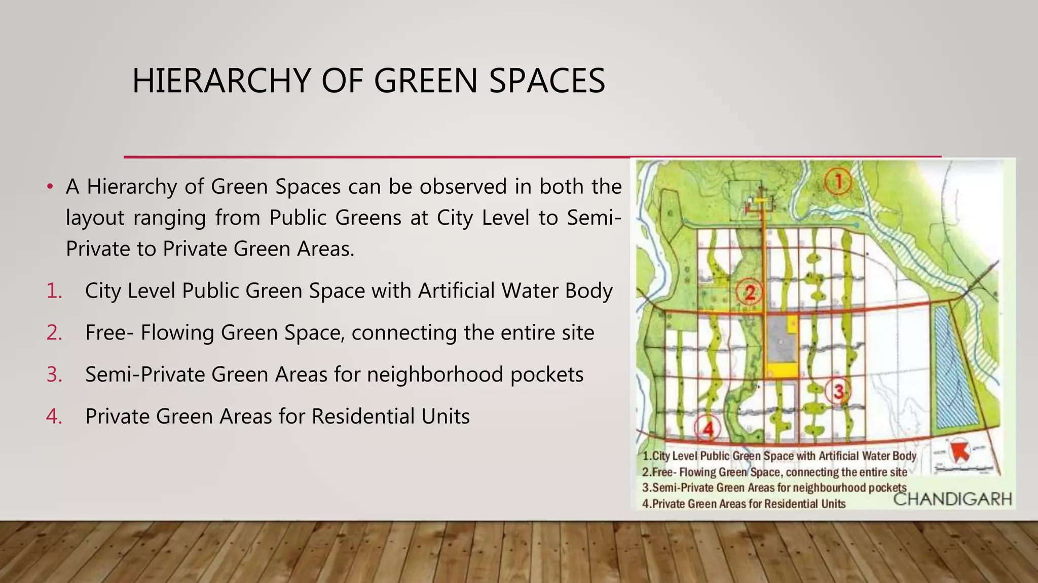 HIERARCHY OF GREEN SPACES
• A Hierarchy of Green Spaces can be observed in both the
layout ranging from Public Greens at City Level to Semi-
Private to Private Green Areas.
1. City Level Public Green Space with Artificial Water Body
2. Free- Flowing Green Space, connecting the entire site
3. Semi-Private Green Areas for neighborhood pockets
4. Private Green Areas for Residential Units
 
