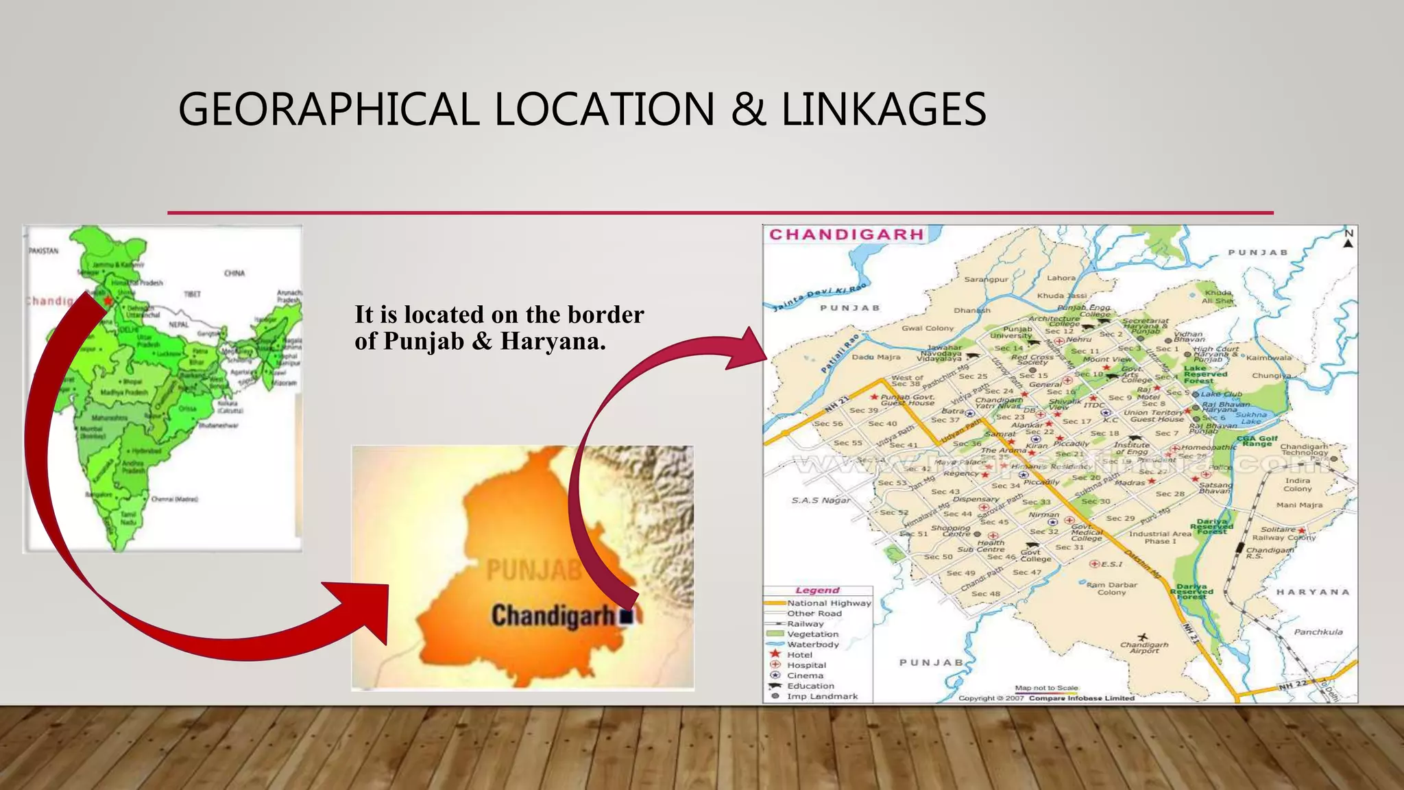 GEORAPHICAL LOCATION & LINKAGES
It is located on the border
of Punjab & Haryana.
 