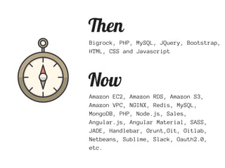 Then
Bigrock,PHP,MySQL,JQuery,Bootstrap,
HTML,CSSandJavascript
Now
AmazonEC2,AmazonRDS,AmazonS3,
AmazonVPC,NGINX,Redis,MySQL,
MongoDB,PHP,Node.js,Sales,
Angular.js,AngularMaterial,SASS,
JADE,Handlebar,Grunt,Git,Gitlab,
Netbeans,Sublime,Slack,Oauth2.0,
etc.
 