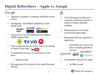 Digital Bellwethers – Apple vs. Google

 •   Aggressive acquirer to maintain mindshare in key      •   Took advantage of unfocused
     sectors
                                                               consumer electronics players in
 •   Intelligently consolidated capabilities across            mobile to build a platform
     adtech stack                                              company

                                                           •   Remained true to its closed
                                                               environment philosophy
 •   Acquired its way into largest growth markets –
     mobile and payment                                    •   Remained relatively agnostic to
                                                               application

                                                                 − Used M&A as a tool to fill
 •   Took a long term bet on online video, just starting
     to realize value today                                        holes in building platform
                                                                   services
 •   Considerable resources to experiment in new
     areas

       − $45bn in cash                                     •   Considerable firepower to adapt

 •   Has aggressively invested as core search business           −   $120bn in cash
     matures

                                                16
 