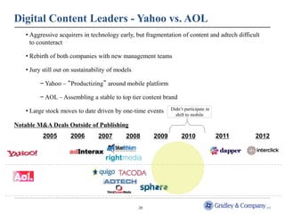 Digital Content Leaders - Yahoo vs. AOL
    • Aggressive acquirers in technology early, but fragmentation of content and adtech difficult
      to counteract

    • Rebirth of both companies with new management teams

    • Jury still out on sustainability of models

         − Yahoo – “Productizing” around mobile platform

         − AOL – Assembling a stable to top tier content brand

    • Large stock moves to date driven by one-time events      Didn’t participate in
                                                                 shift to mobile

Notable M&A Deals Outside of Publishing
           2005       2006        2007       2008       2009        2010               2011    2012




                                                   20
 